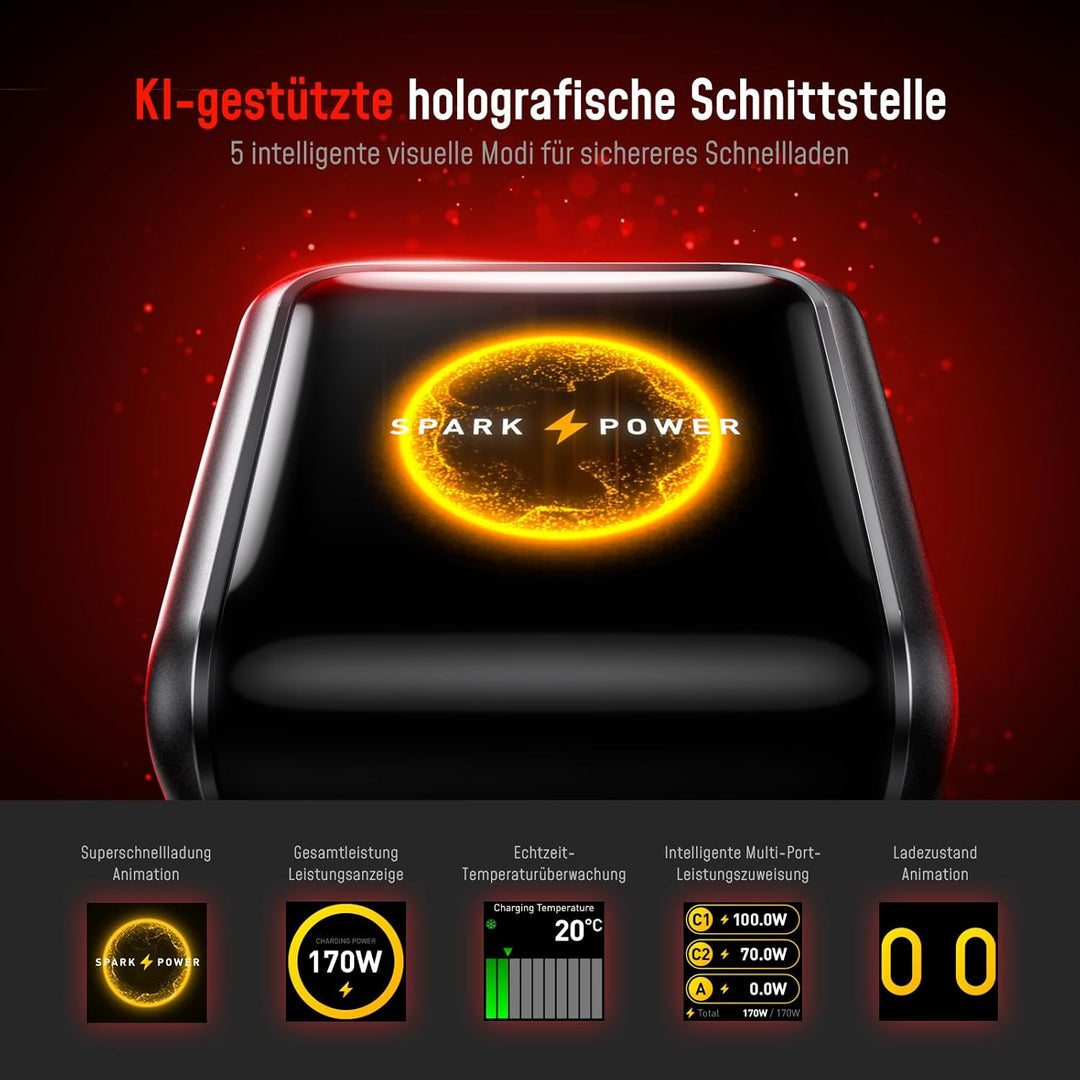 USB-C Kfz-Ladegerät mit Display, AOHI 140W PD3.1 Auto Schnellladeadapter, SUPERAUTO 3-Port Typ-C/USB