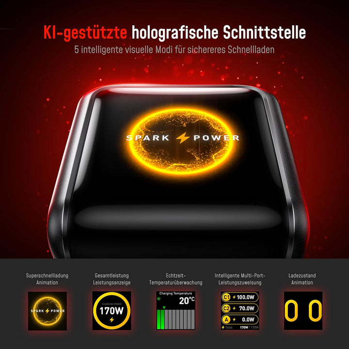 USB-C Kfz-Ladegerät mit Display, AOHI 140W PD3.1 Auto Schnellladeadapter, SUPERAUTO 3-Port Typ-C/USB