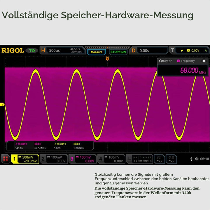 RIGOL MSO5204 Digitaloszilloskop, 4 Kanäle, 200MHz, 8Gsa/s, 100Mpts, 500000wfms/s, MSO5000-BND inklu