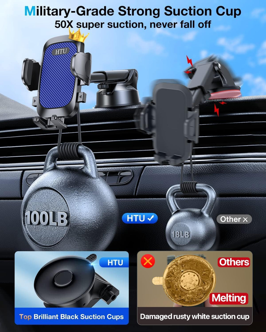 HTU【Militär-Klasse Handyhalterung Auto, 4 in 1 Handyhalter mit【Stärkst Saugnapf & Clip】 Tragfähigkei