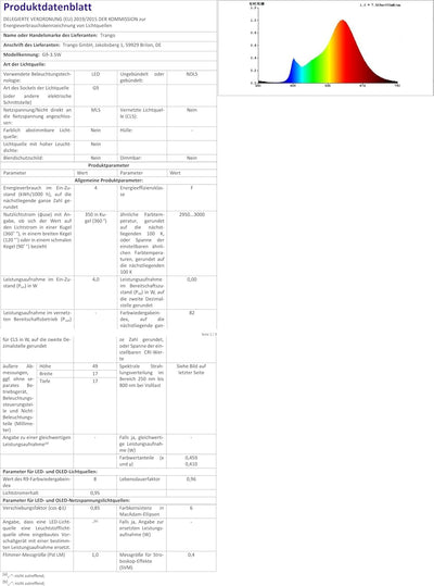 Trango 2-flammig 1002-28 LED Deckenleuchte Chromoptik Serie *AMELIA* inkl. 2x G9 LED Leuchtmittel 3.