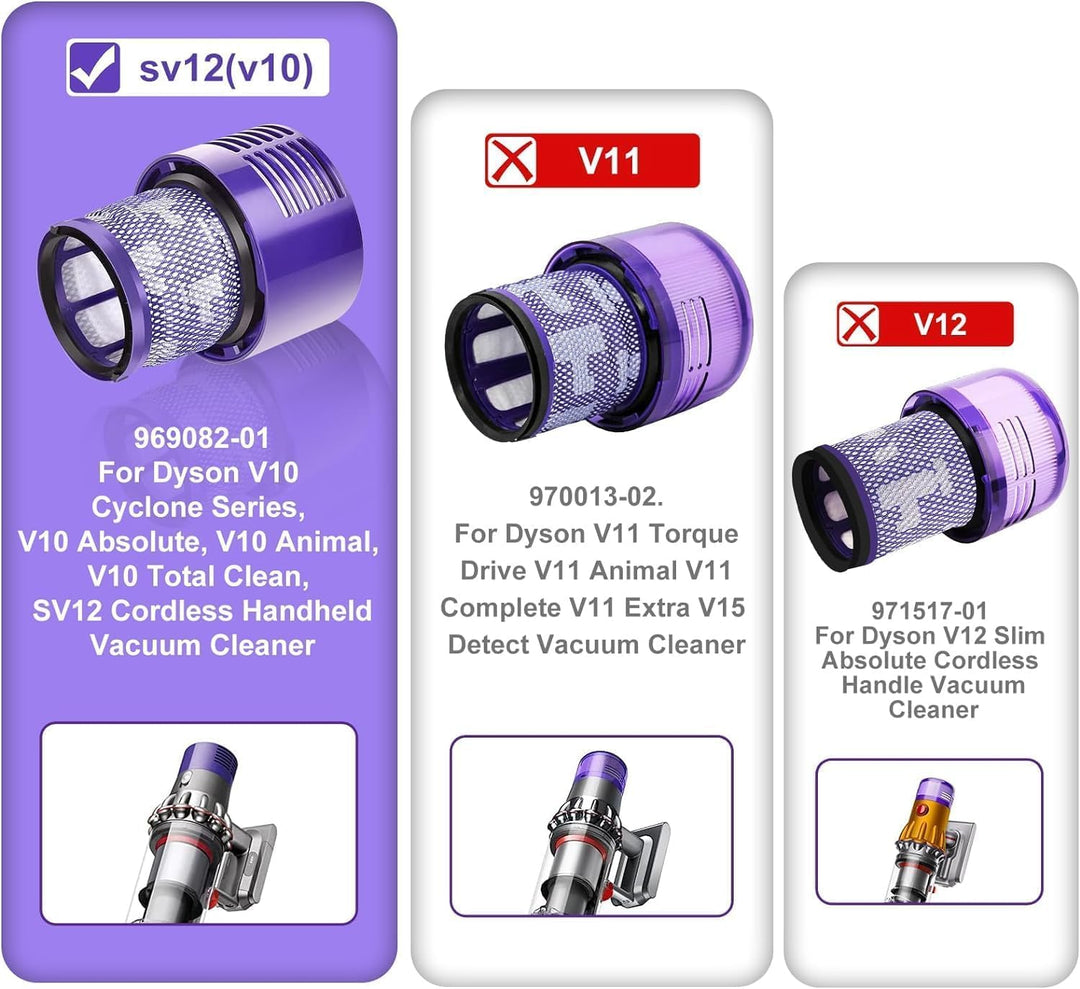 Awinker 4 Stück Filter für Dyson v10 SV12 Cyclone Animal Absolute Total Clean Ersatzteile, Staubsaug