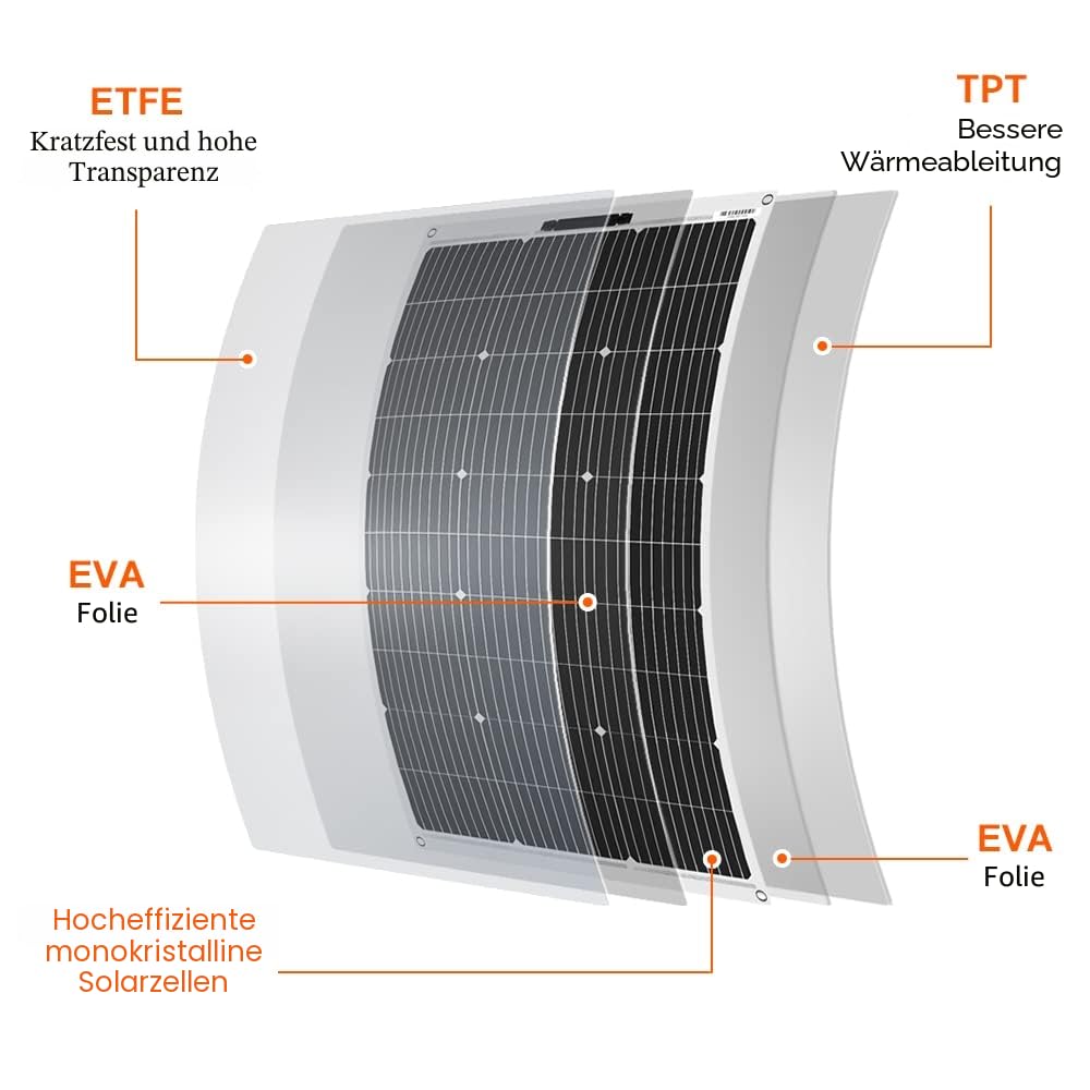 DOKIO 400W Solarpanel Flexibel 4 * 100W Monokristalline Solarmodule ideal für Wohnmobil, Camping, Ga