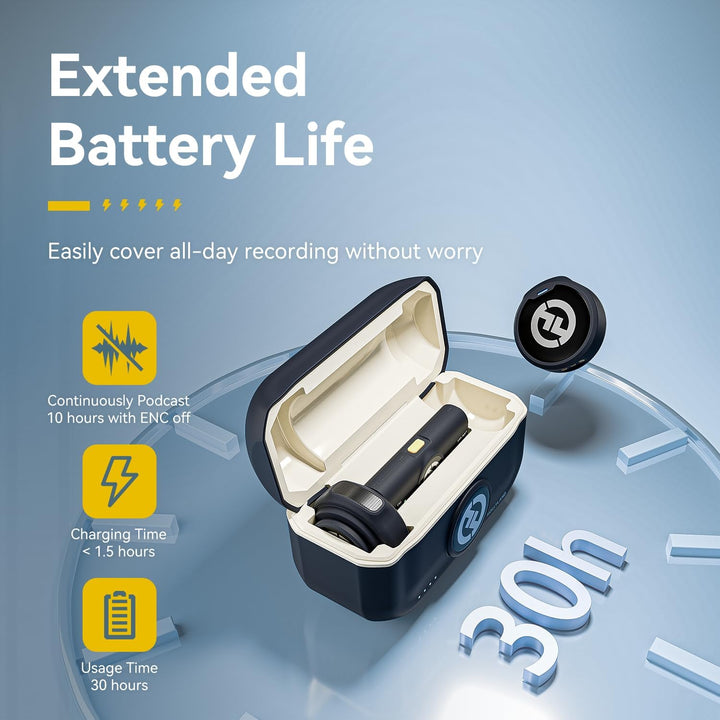 Hollyland Lark M2 Wireless Lavalier Mikrofon USB C für Android Handy iPhone 15, 48kHz/24 bit Hi-Fi A