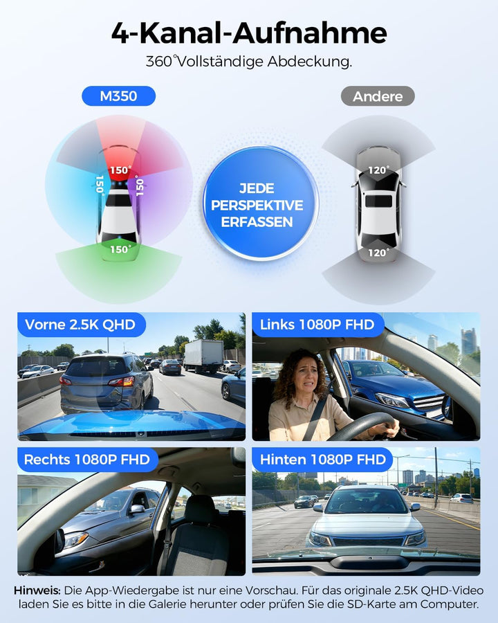 AZDOME Dashcam Auto 4 Kanal 360 Grad Dashcam mit Apple Find My (nur iOS), 5.8GHz WiFi, 64-GB-Karte,