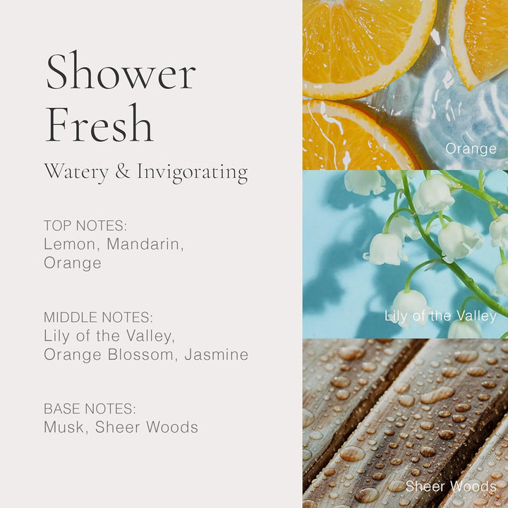 Clean - Shower Fresh EDP 30 ml 30 ml (1er Pack), 30 ml (1er Pack)