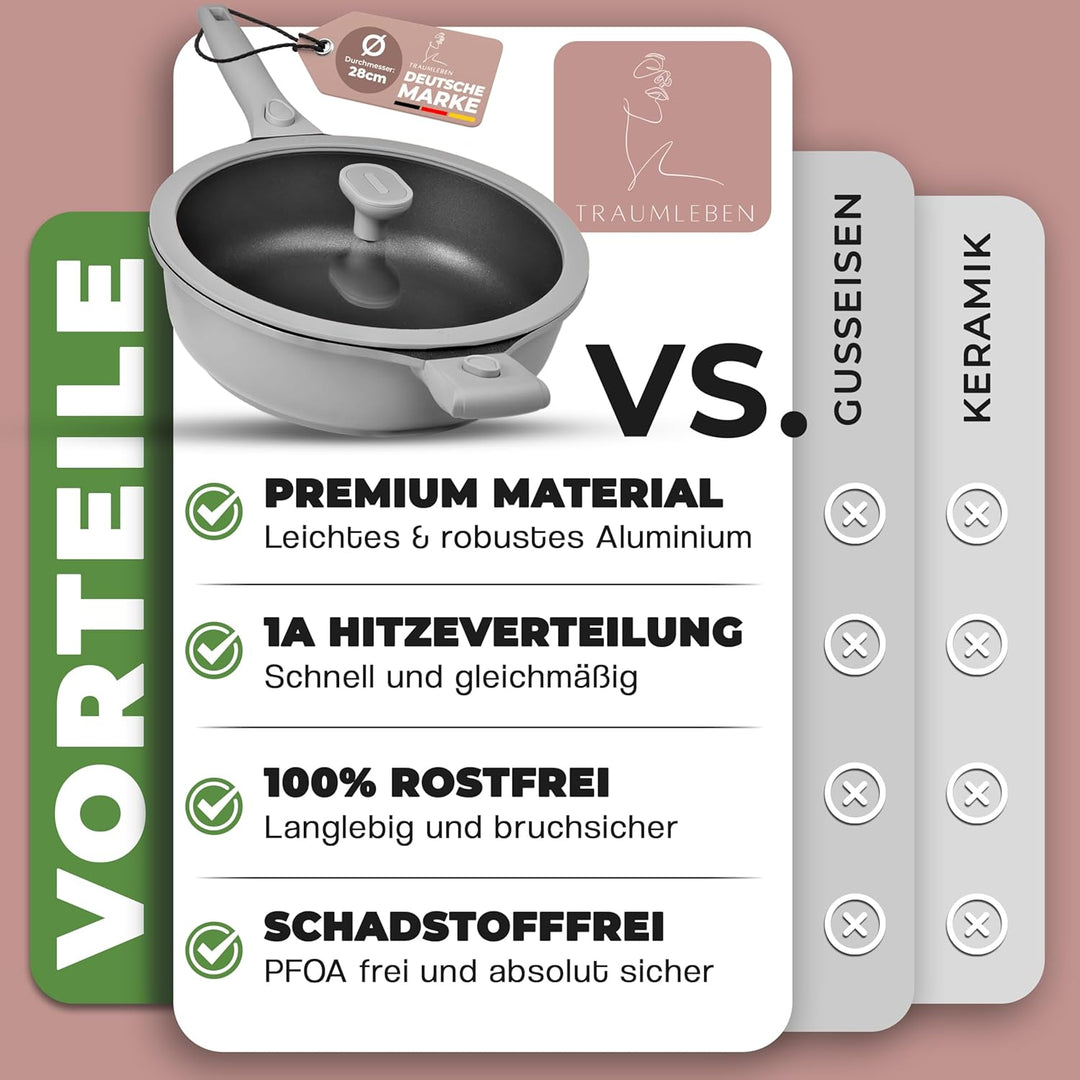 Bratpfanne 28 cm mit Deckel, abnehmbaren Griffen & Antihaftbeschichtung, PFOA-frei, für Induktion ge