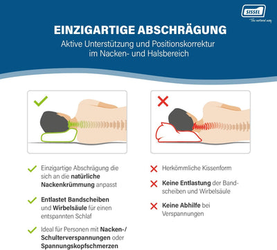 SISSEL Classic, Orthopädisches Nackenkissen Inkl. Veloursbezug M (47 x 33 x 11 cm), M (47 x 33 x 11