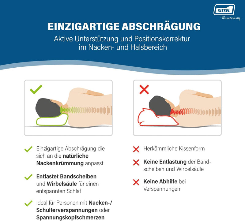 SISSEL Classic, Orthopädisches Nackenkissen Inkl. Veloursbezug L (47 x 33 x 14 cm), L (47 x 33 x 14