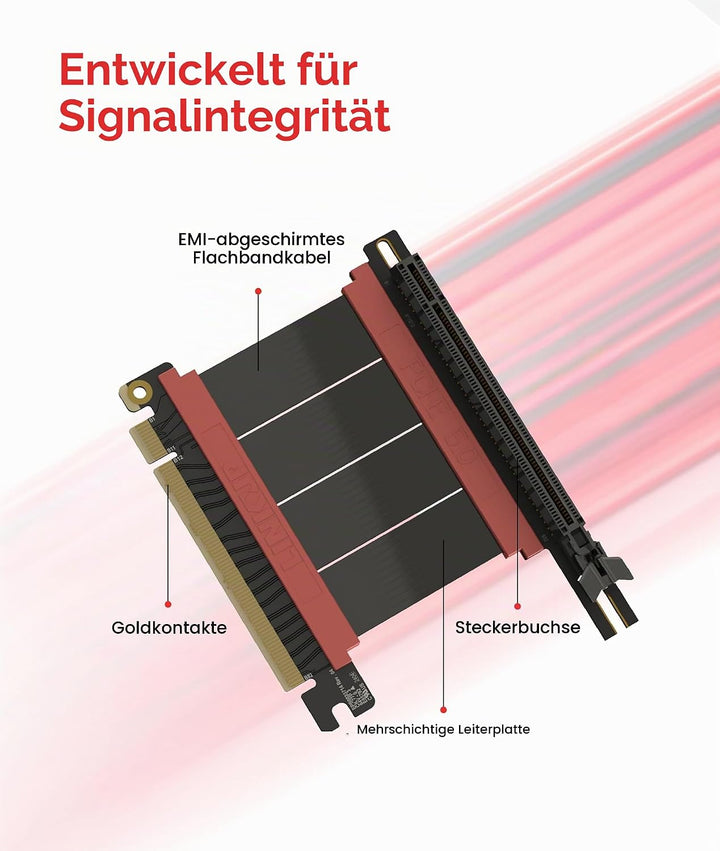 LINKUP - AVA5 PCIE 5.0 Riser-Kabel | RTX5090 RX9070 GPU Bereit | x16 128GB/s Geschwindigkeit | PCIe