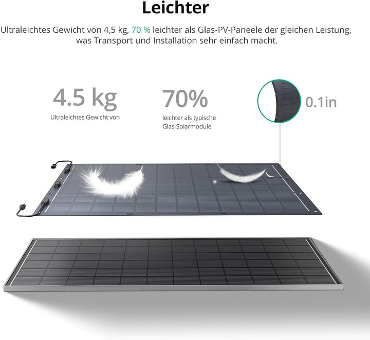 Zendure Flexibel Solarpanel 460W (230W x2), Geeignet für SolarFlow Balkonkraftwerk, IP67