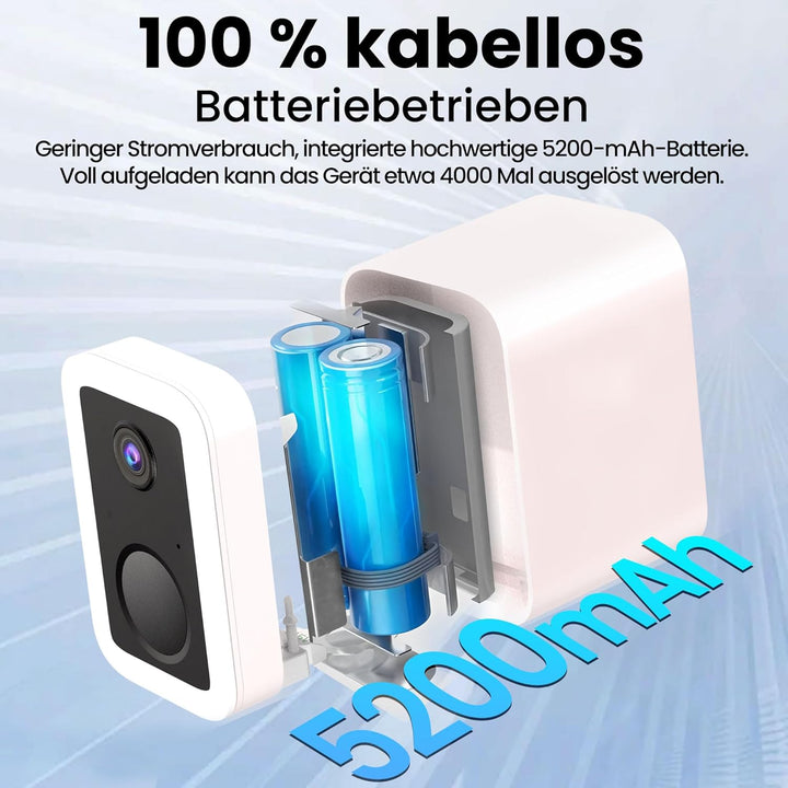 Funstorm 2K Überwachungskamera Aussen with 64G SD, Nachtsicht, 5G/2.4G WiFi | Kamera Überwachung Aus
