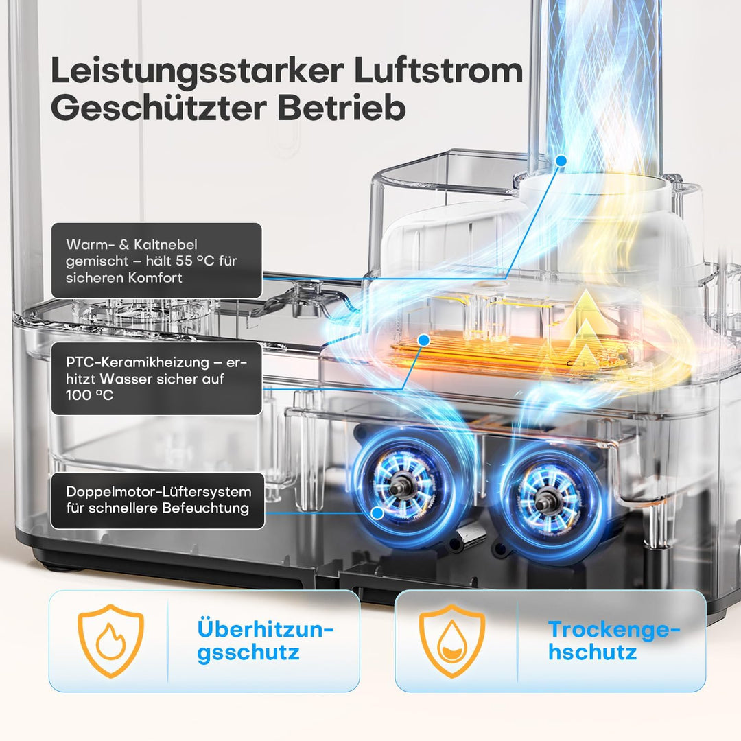 AROEVE 8L Luftbefeuchter Schlafzimmer, Warm- & Kaltnebel Luftbefeuchter für grosse Räume, Befüllung