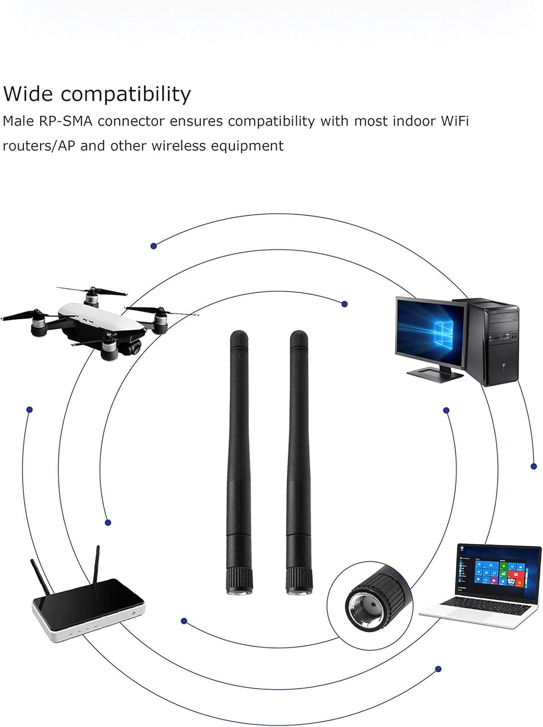 Akasa Omni-Direktionale Tri-Band Wi-Fi Antenne, RP-SMA Male, 2 Stück, 2dBi, Konform mit IEEE 802.11a