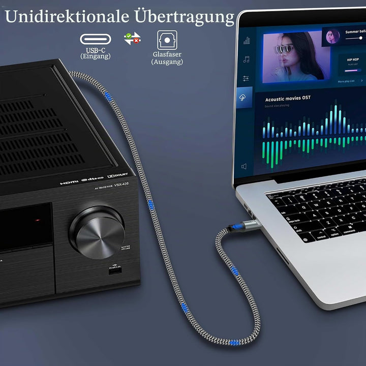 XMSJSIY USB C zu TOSLINK Optisches Audiokabel Unidirectional USB Typ C zu TOSLINK SPDIF Glasfaser Di