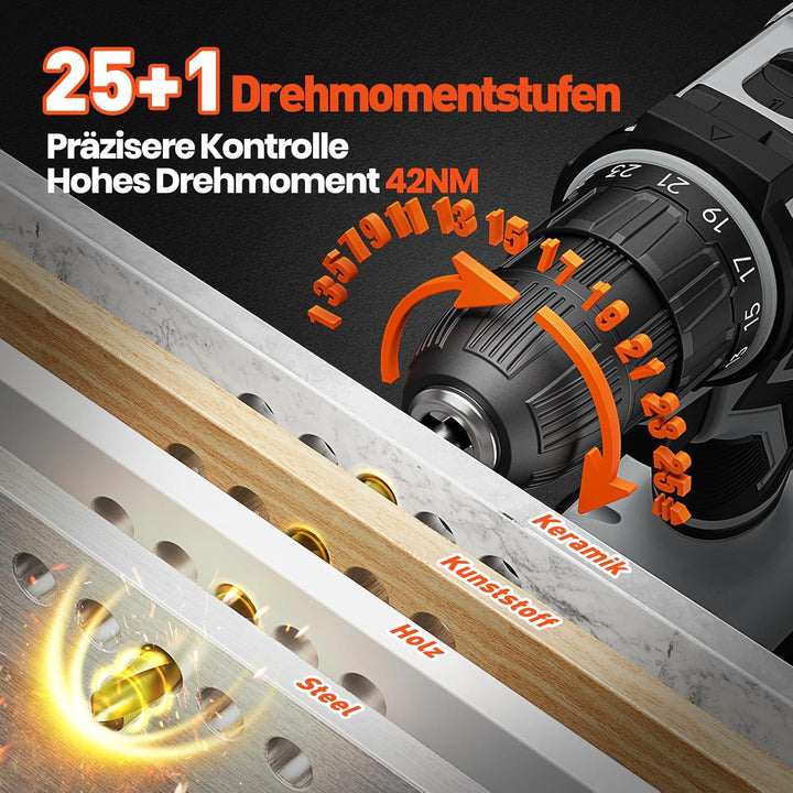 Akkuschrauber 20V, Akku Bohrschrauber Set, Akkubohrer mit 2000mAh Akkus und 25 Stück Zubehör, 42Nm D