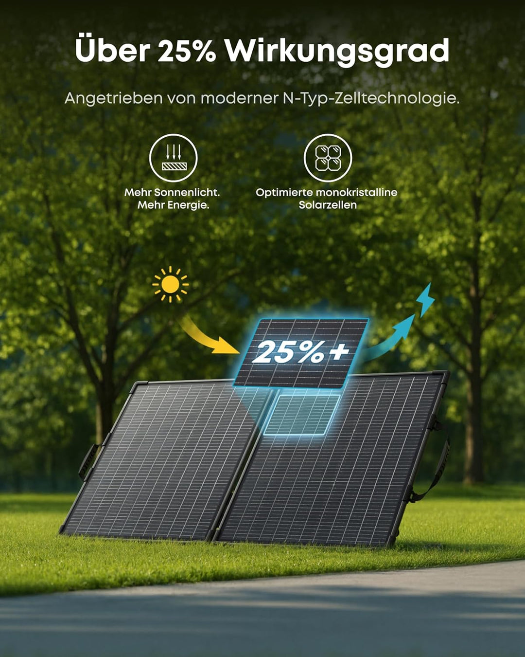 Anker SOLIX PS100 Bifaziales tragbares Solarpanel, 100W faltbares Solarladegerät mit beidseitiger En