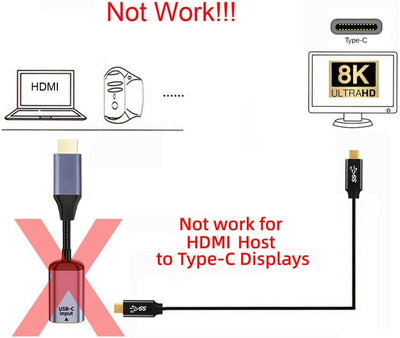 NFHK USB-C Typ C Buchse Quelle zu HDMI Senke HDTV Kabel 8K@60hz 4K@120hz für Tablet Phone Laptop Typ