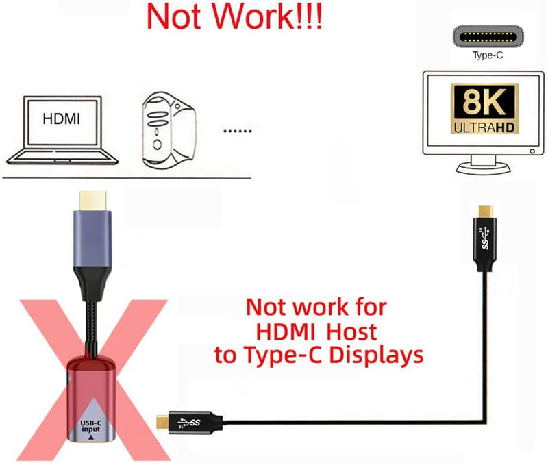 NFHK USB-C Typ C Buchse Quelle zu HDMI Senke HDTV Kabel 8K@60hz 4K@120hz für Tablet Phone Laptop Typ