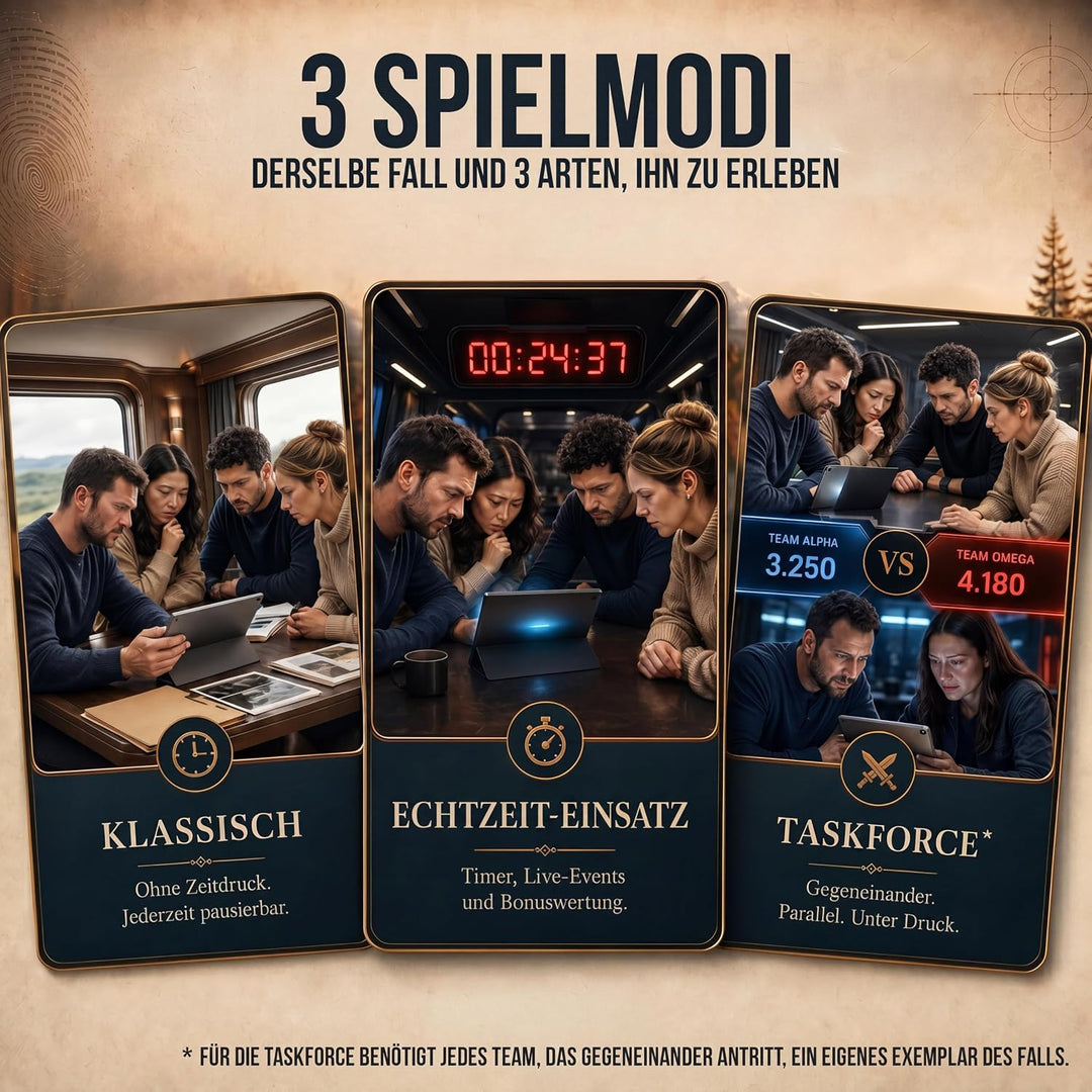 SUSPECTO Krimispiel 2.0 für Erwachsene - Entgleiste Wahrheiten | Interaktive Fallakte, 4-6 Std. | Ta