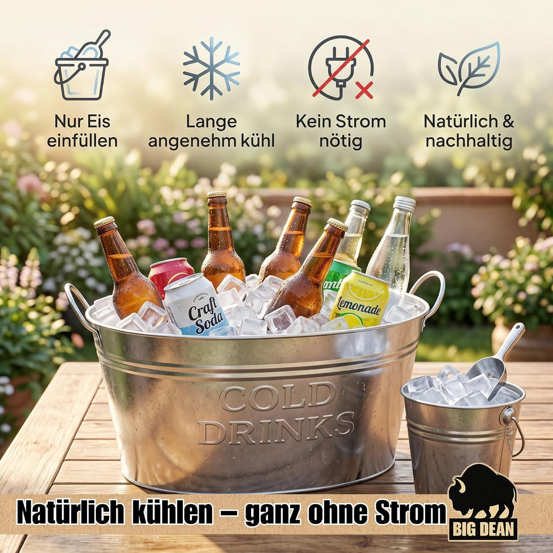 2er SET Getränkewanne 24 Liter Zinkwanne Set Sektkühler Flaschenkühler | Wasserdicht, Zinkwanne, Get