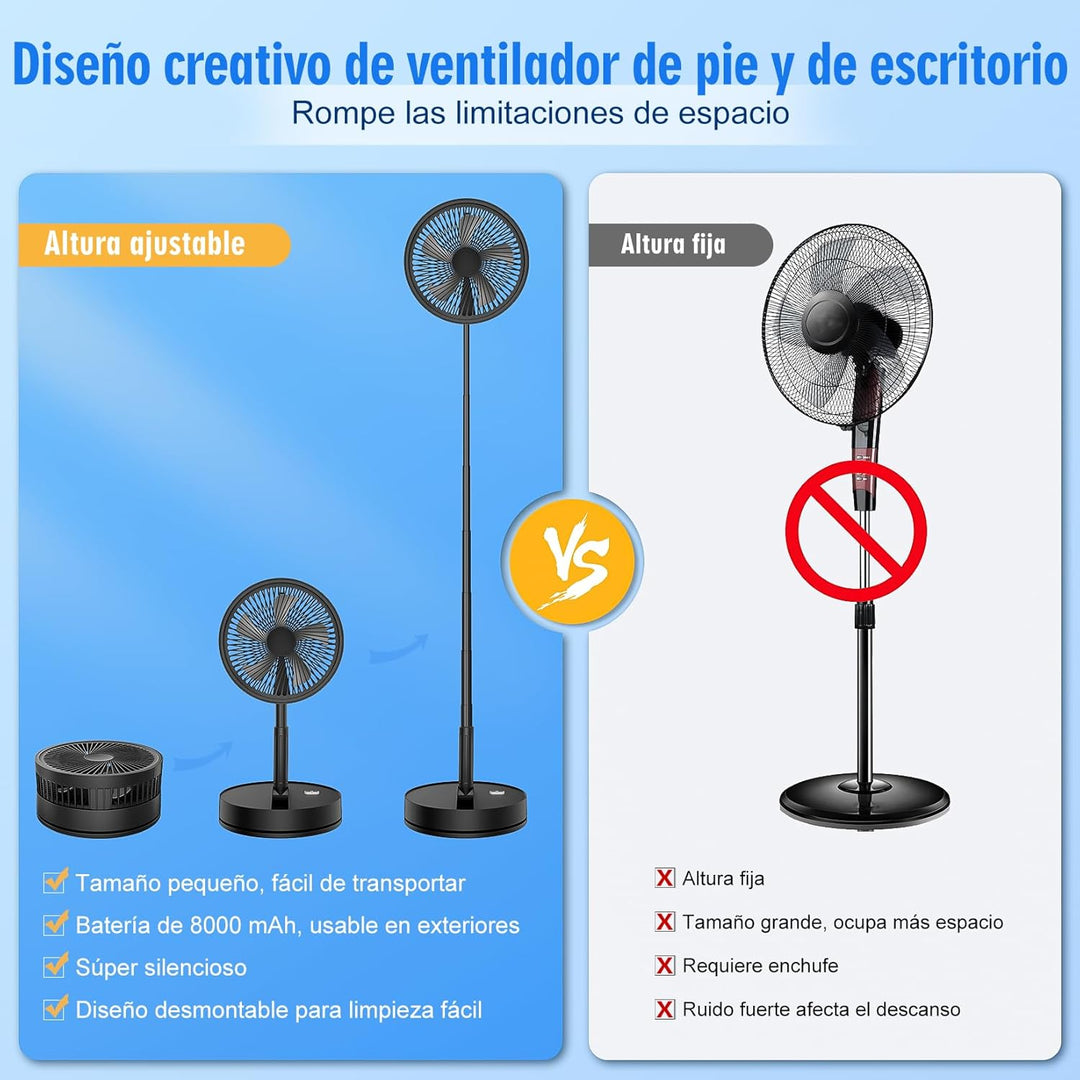 LIPETY Tragbarer Faltbarer Oszillierender Klein Ventilator Akku Aufladbar USB C Tischventilator mit