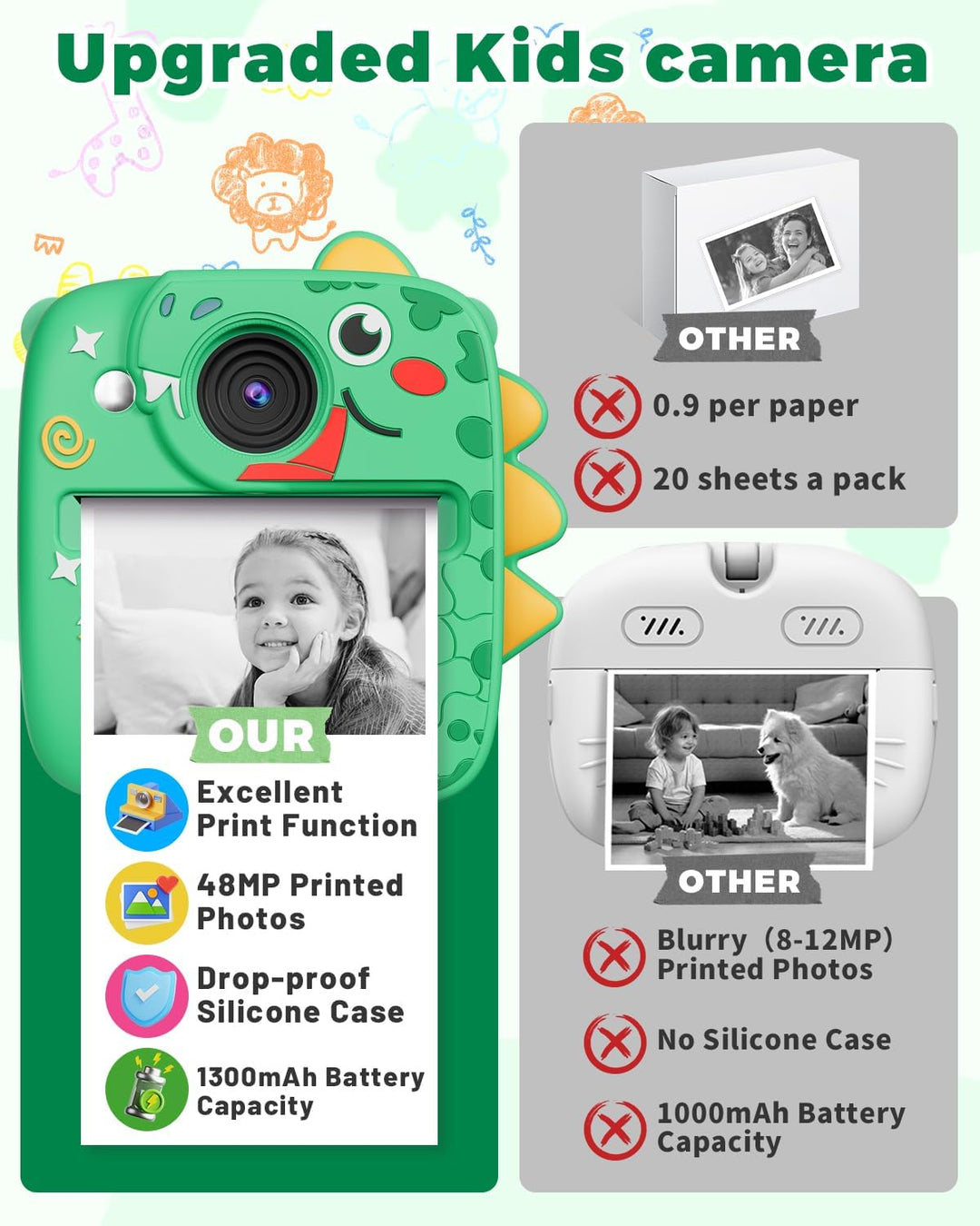 CHRERNA Sofortbildkamera Kinder, Kinderkamera Kompaktkameras Sofortdruck von Fotos, 1080P HD Kamera