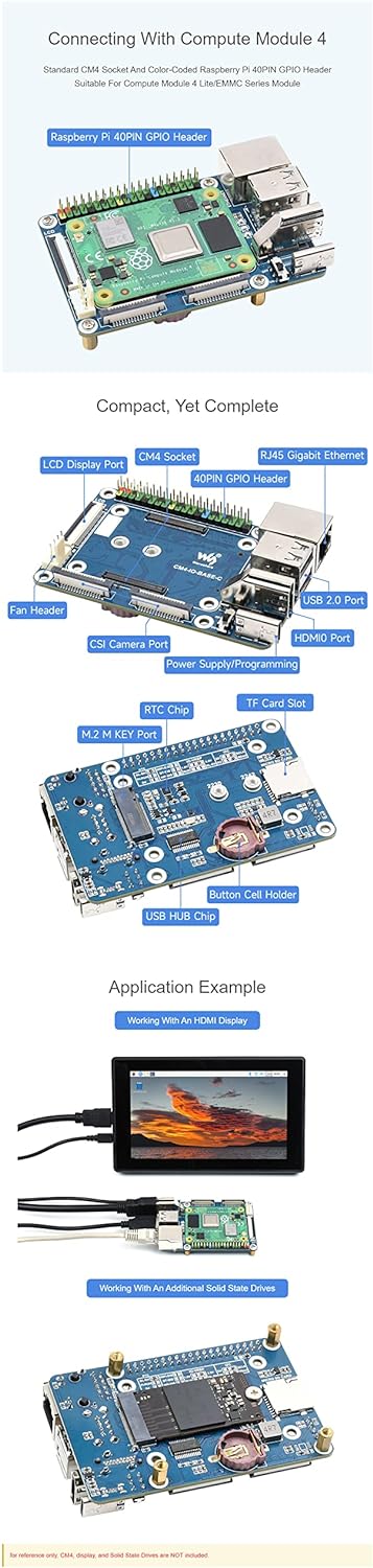 Mini Base Board (C) for Raspberry Pi Compute Module 4 (CM4), 40PIN LCD Connector, Gigabit Ethernet R