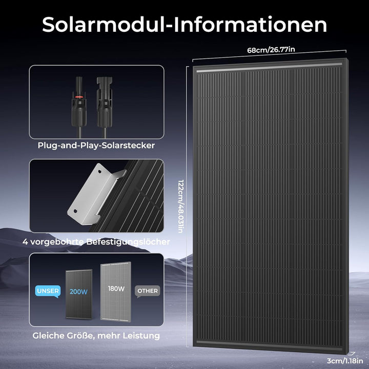 Solarpanel 200W, 12V PV Modul, SMBB Technologie, Hohe Effizienz Monocrystalline Solarmodul, Full Bla