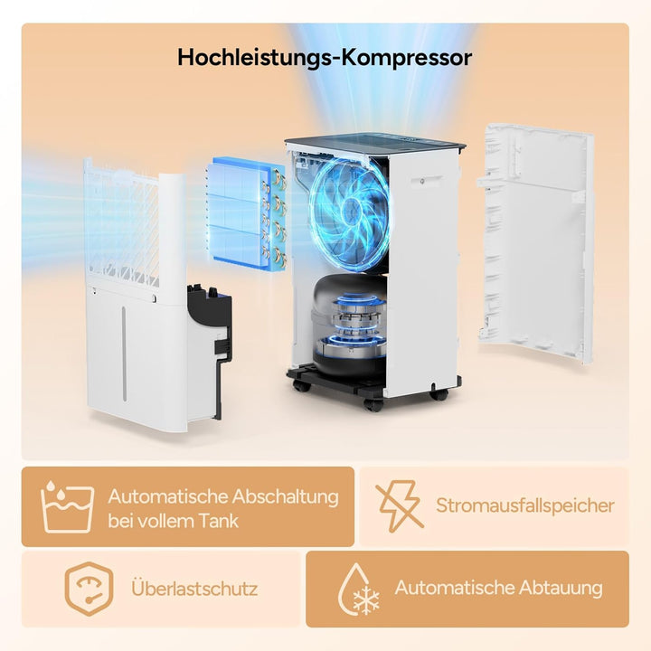 DR.PREPARE Luftentfeuchter Elektrisch 25L, Entfeuchter für Keller Wäschetrocknung, 4.5L Tank, 3 Modi
