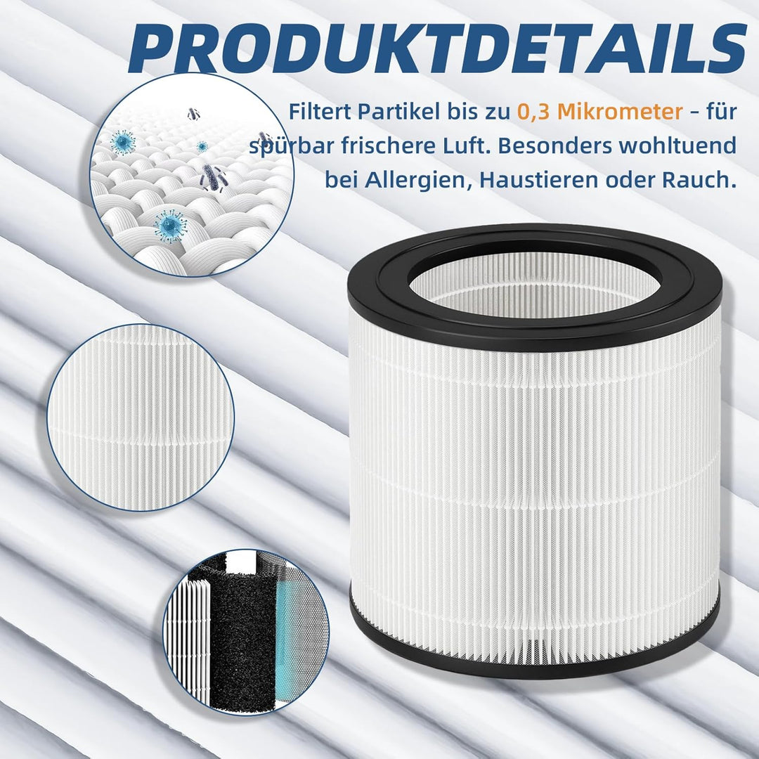 FY0611/30 Luftreinigerfilter für Philips Luftreiniger der 600er Serie AC0650/AC0651, Nano-HEPA-Ersat