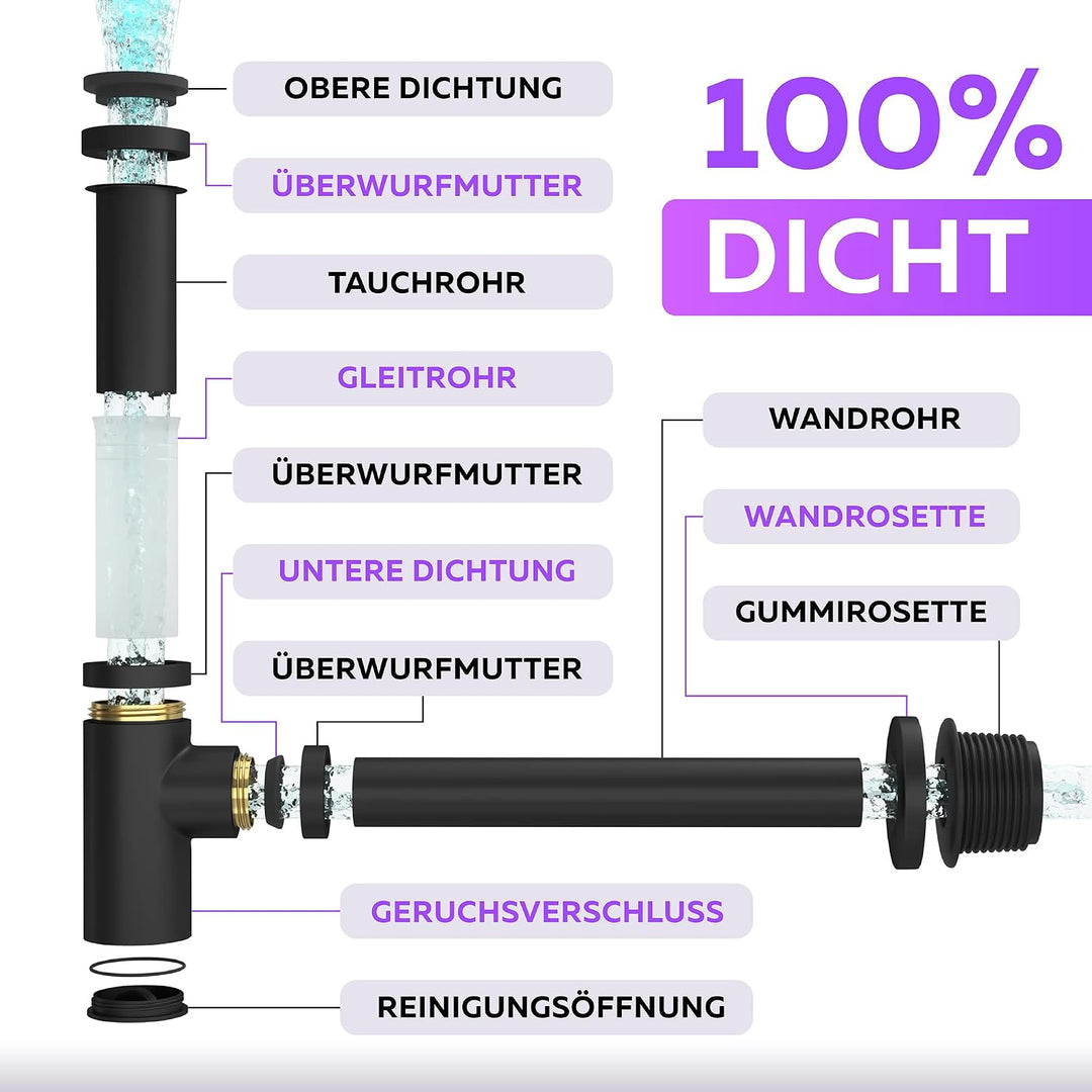 M. ROSENFELD HOME Design Siphon Waschbecken – Universeller Röhrensiphon 1 1/4" für Waschtisch, Geruc