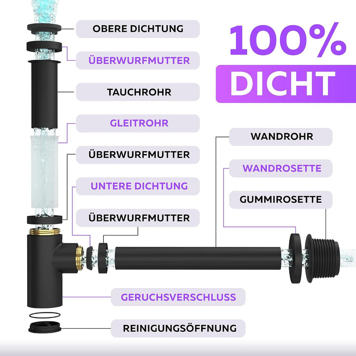 M. ROSENFELD HOME Design Siphon Waschbecken – Universeller Röhrensiphon 1 1/4" für Waschtisch, Geruc