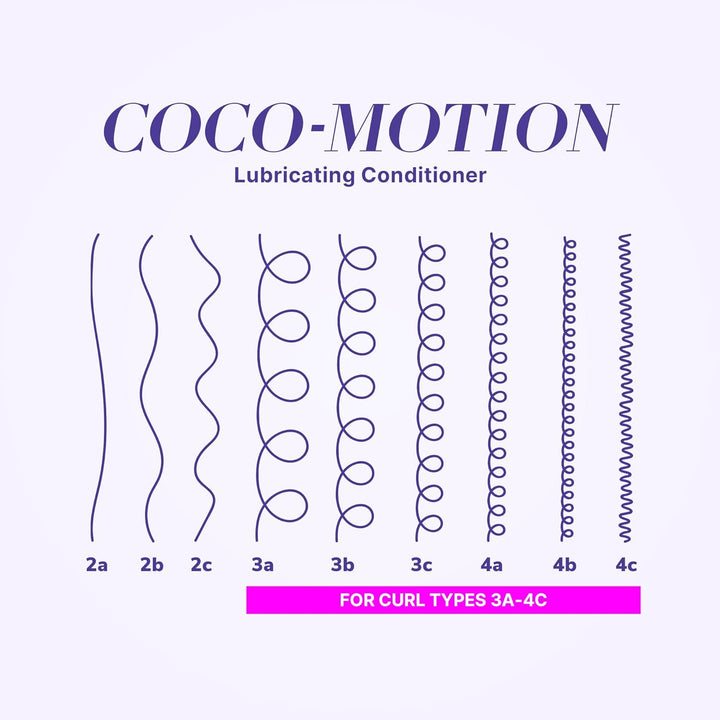 Color Wow Locken Conditioner, Anti-Frizz Curl Wow "Coco-Motion" Conditioner, Spülung definiert & stä