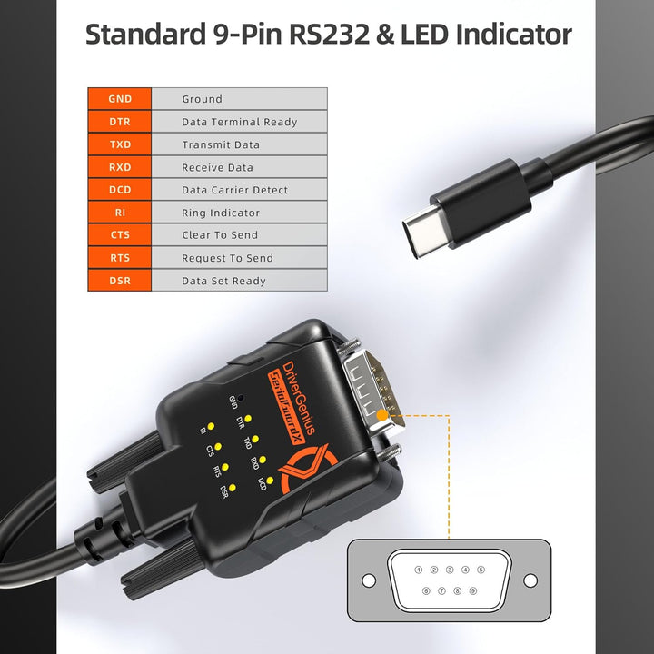 DriverGenius SerialGuardX Series | USB-C zu FTDI RS232 Seriell Adapter, 9 Datenüberwachungs-LEDs, ES