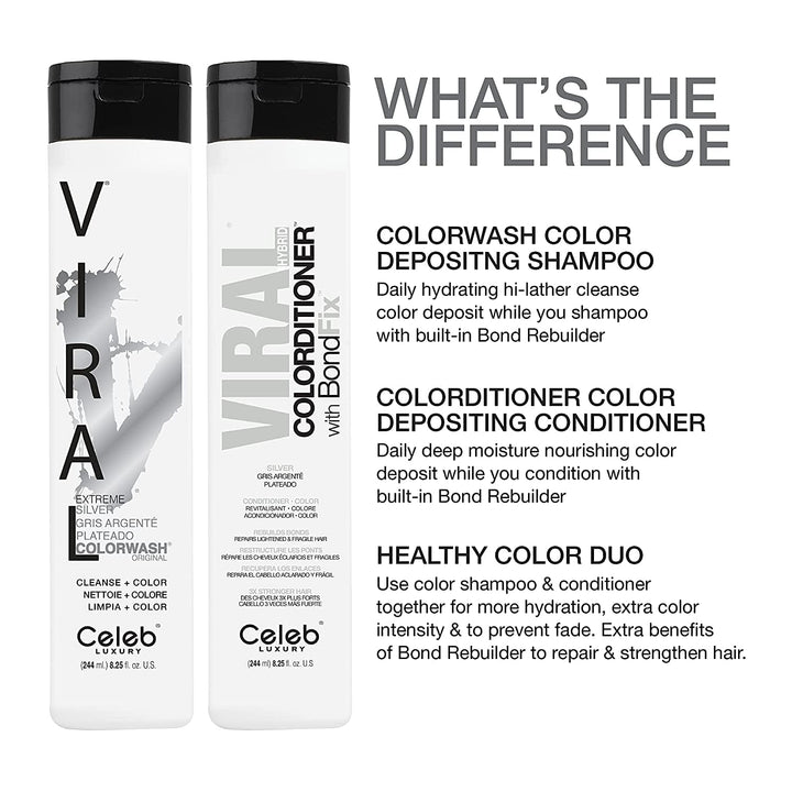 Celeb Viral Extreme Silver 244 ml Colorwash Mehrfarbe 244 ml (1er Pack), Mehrfarbe 244 ml (1er Pack)