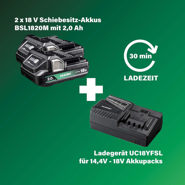 HiKOKI Akku Dachpappnagler - 18V, 25-45mm Nägel, Luftfeder-Antrieb, Brushless Motor - Leistungsstark