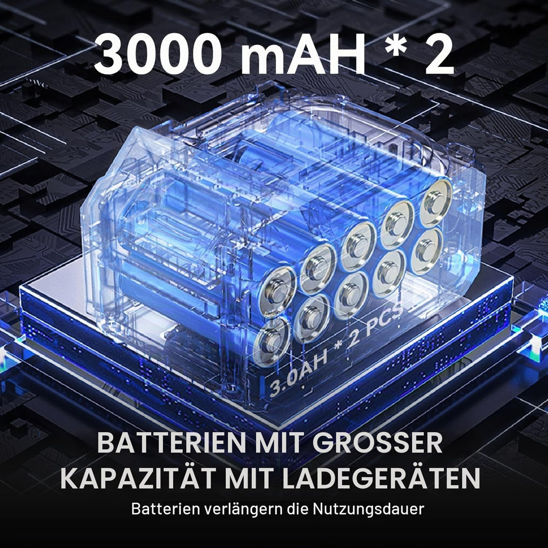ONEVAN Elektrische Sacknähmaschine-210W Kupfermotor, Akku-betrieben, für Gewebesack, Jutesack &amp; Kraf