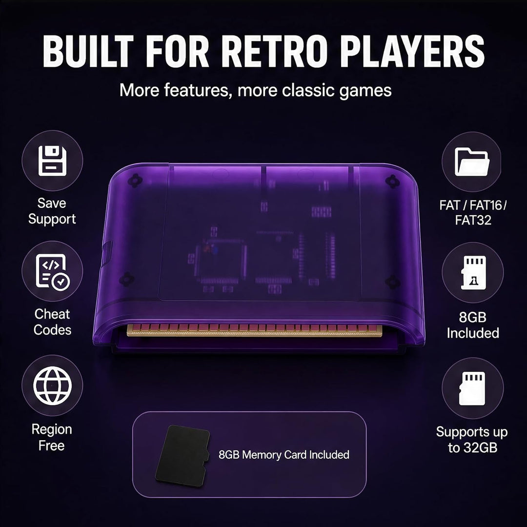 Plyisty 4000-in-1-Spielkassette für Genesis Mega Drive MD, 8 GB Flash-Karte, Passend für Master Syst