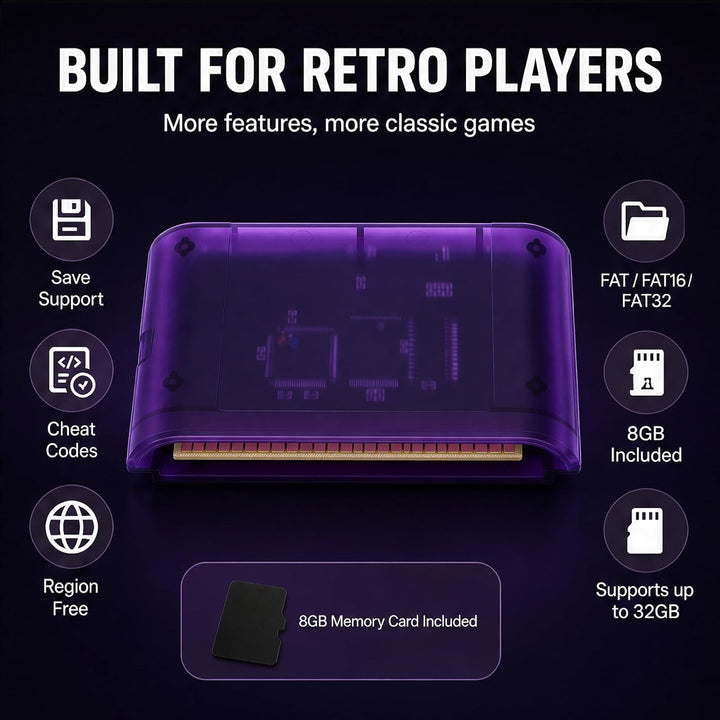 Plyisty 4000-in-1-Spielkassette für Genesis Mega Drive MD, 8 GB Flash-Karte, Passend für Master Syst