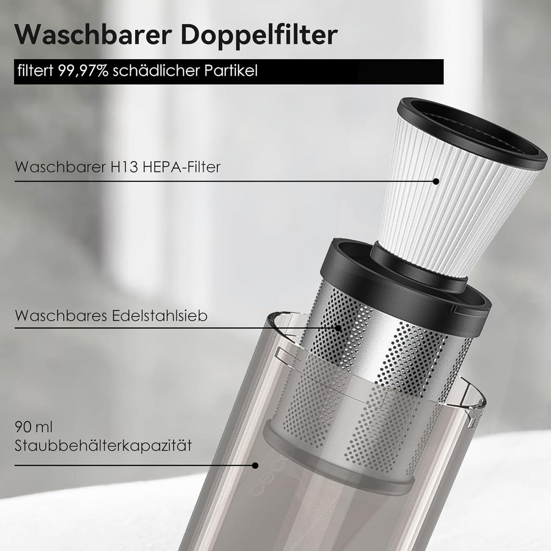 Akitas Pro H2 Handstaubsauger, Handstaubsauger Akku - 0,5 kg Ultra-Leichter Staubsauger: Bis zu 26 M