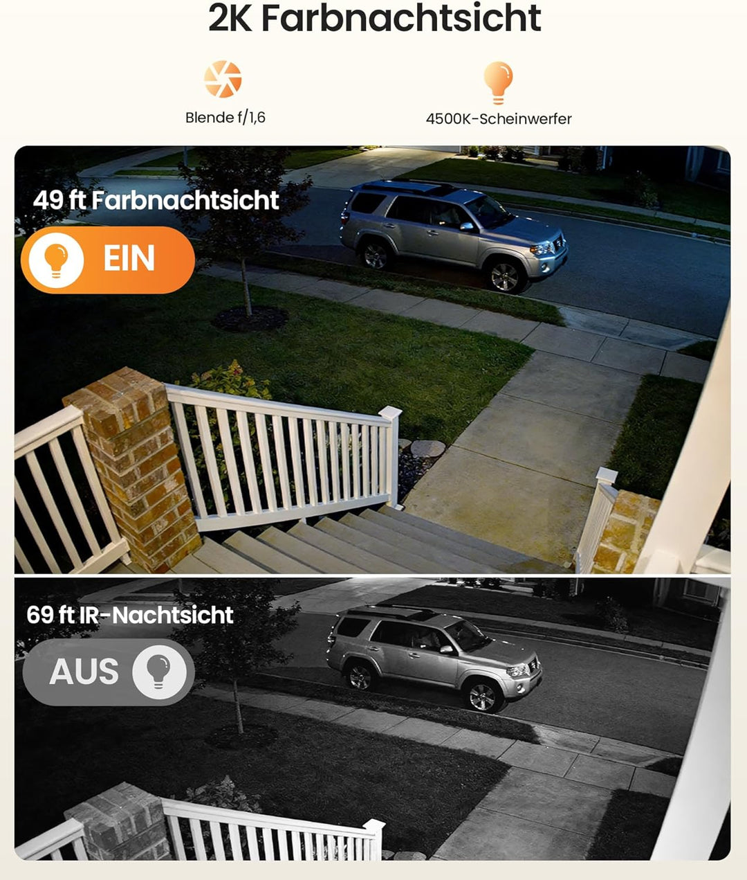Anlapus 3MP 2K WLAN Überwachungskamera Aussen Innen, WiFi 6 & 2,4GHz, Person-/Fahrzeugerkennung, Far