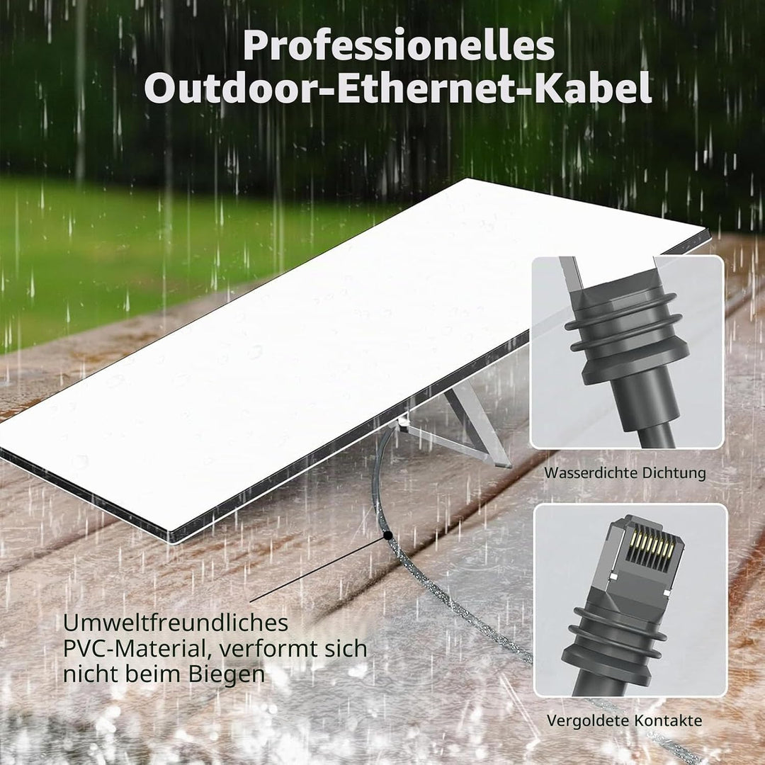 Fockety Gen 3 Kabel, 6 Fuss 2 M Langes Kabel für Rechteckiges Gen3 Satellitengerät, Kurzes Ersatzkab