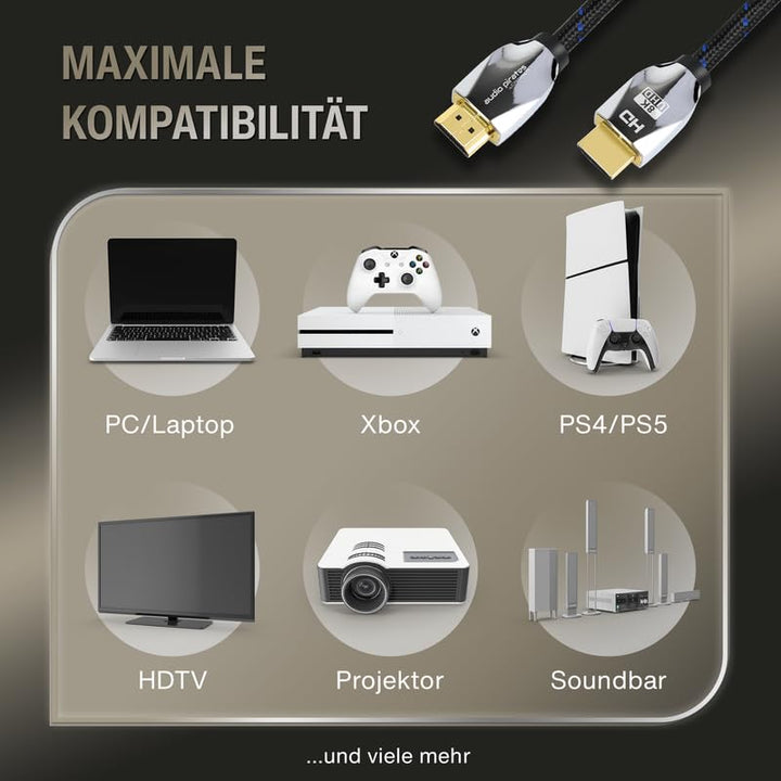 audio pirates SOPHIE HDMI 2.1 KABEL - Parent (Premium, 1 Meter (2er Pack)) 1 Meter (2er Pack) Premiu