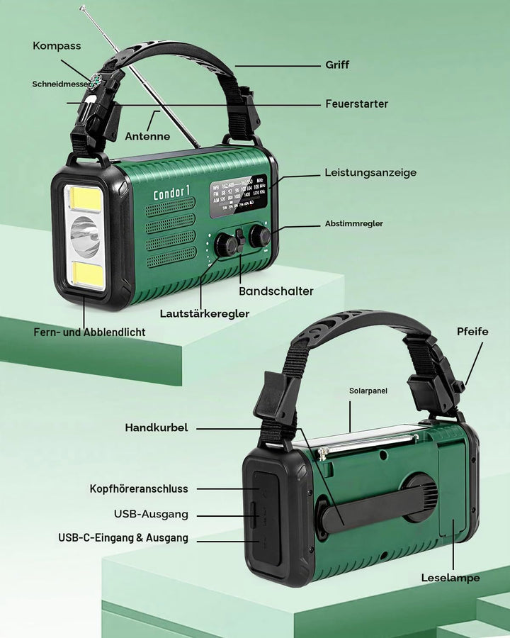 20000mAh Kurbelradio, tragbares Solar-Notfallradio mit AM/FM-Empfang, SOS Alarm, LED-Leselicht und T