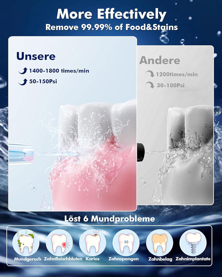 Munddusche Kabellos Water Flosser Zahnreinigung, 5 Modi, USB-C Ladefunktion, 6 Jet-Tipps, 300ML Wass