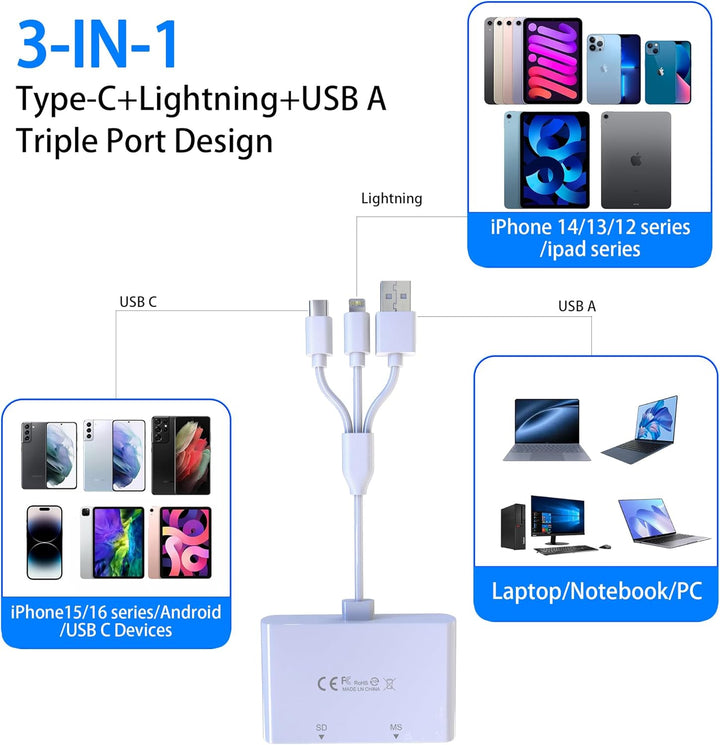Memory Stick Pro Duo Adapter - 4 in 1 SD/microSD/MS/XD Bilderkartenleser mit 3 in 1 Lightning/USB-C/