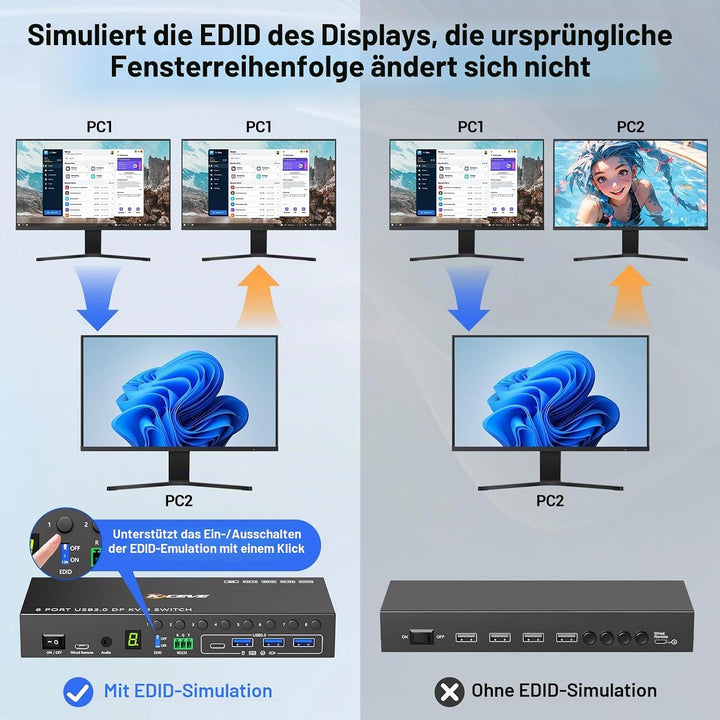 8 Port KVM Switch Displayport 4K@60Hz EDID Simulation, USB 3.0 DP KVM Switch 8 PC Teilen Sie 1 Monit