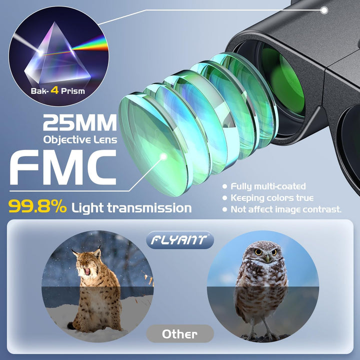 12x25 Kompakt Fernglas Kinder Erwachsene - Ferngläser Klein mit Nachtsicht Schwachem Licht Klare Fal