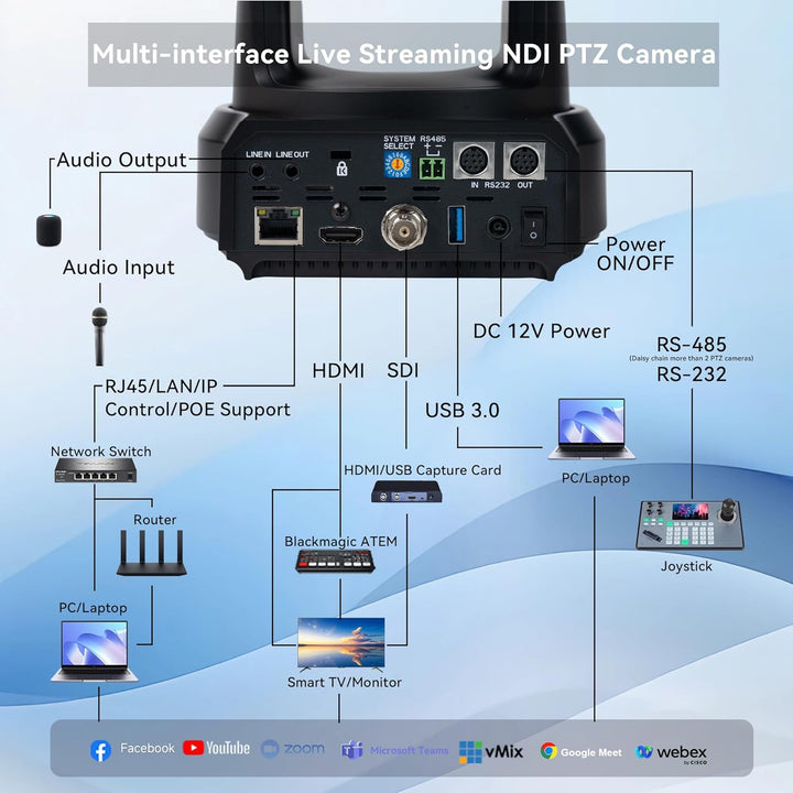 TONGVEO NDI AI Auto-Tracking IP PTZ Kamera SDI/HDMI/USB3.0/LAN PoE 30X Optischer + 8X Digitaler Zoom